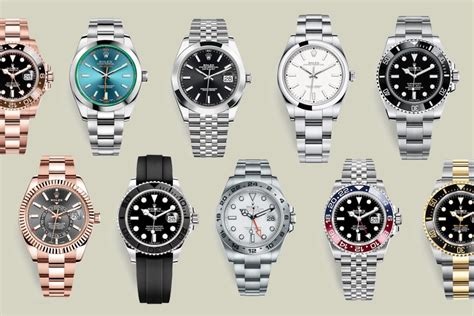 new rolex watches release date|New Rolex price list 2024.